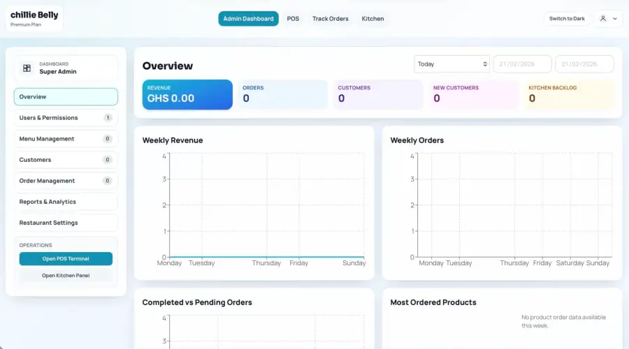 RESTPOS preview